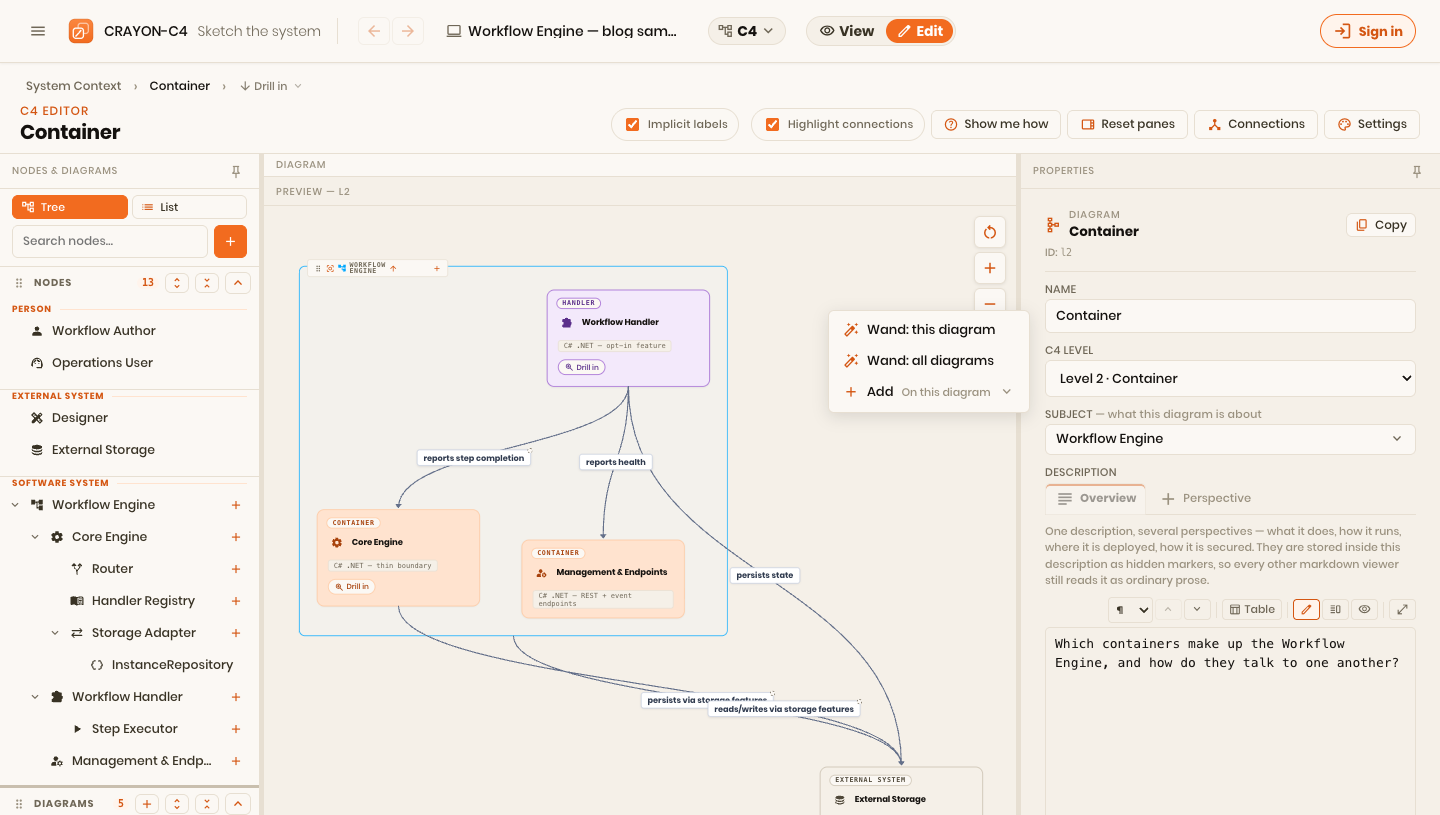 The canvas context menu: "Wand: this diagram", "Wand: all diagrams", and Add