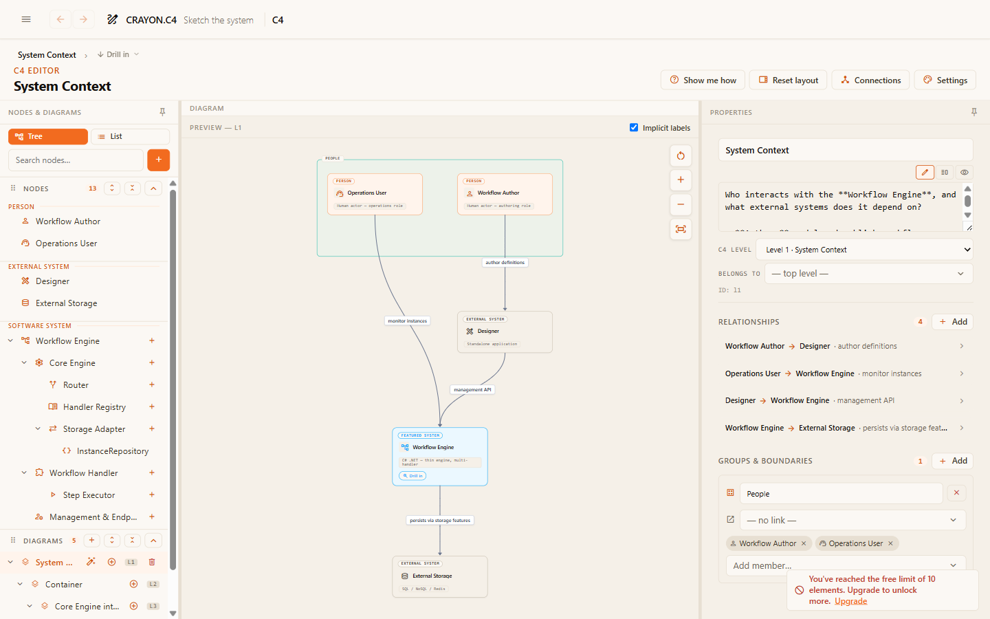 The C4 editor with the context layer selected