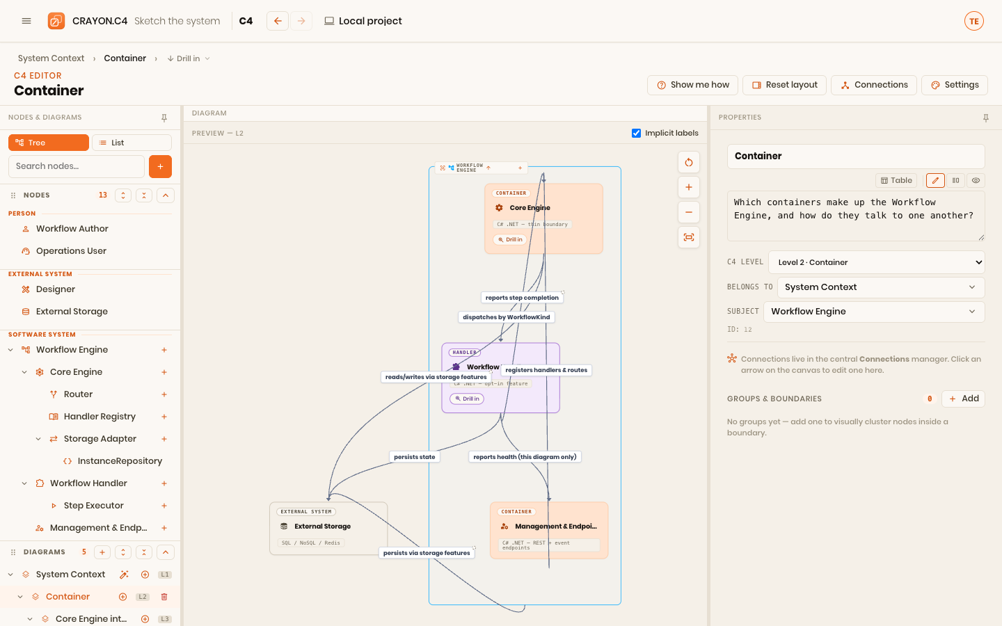 A container layer: the separately runnable parts