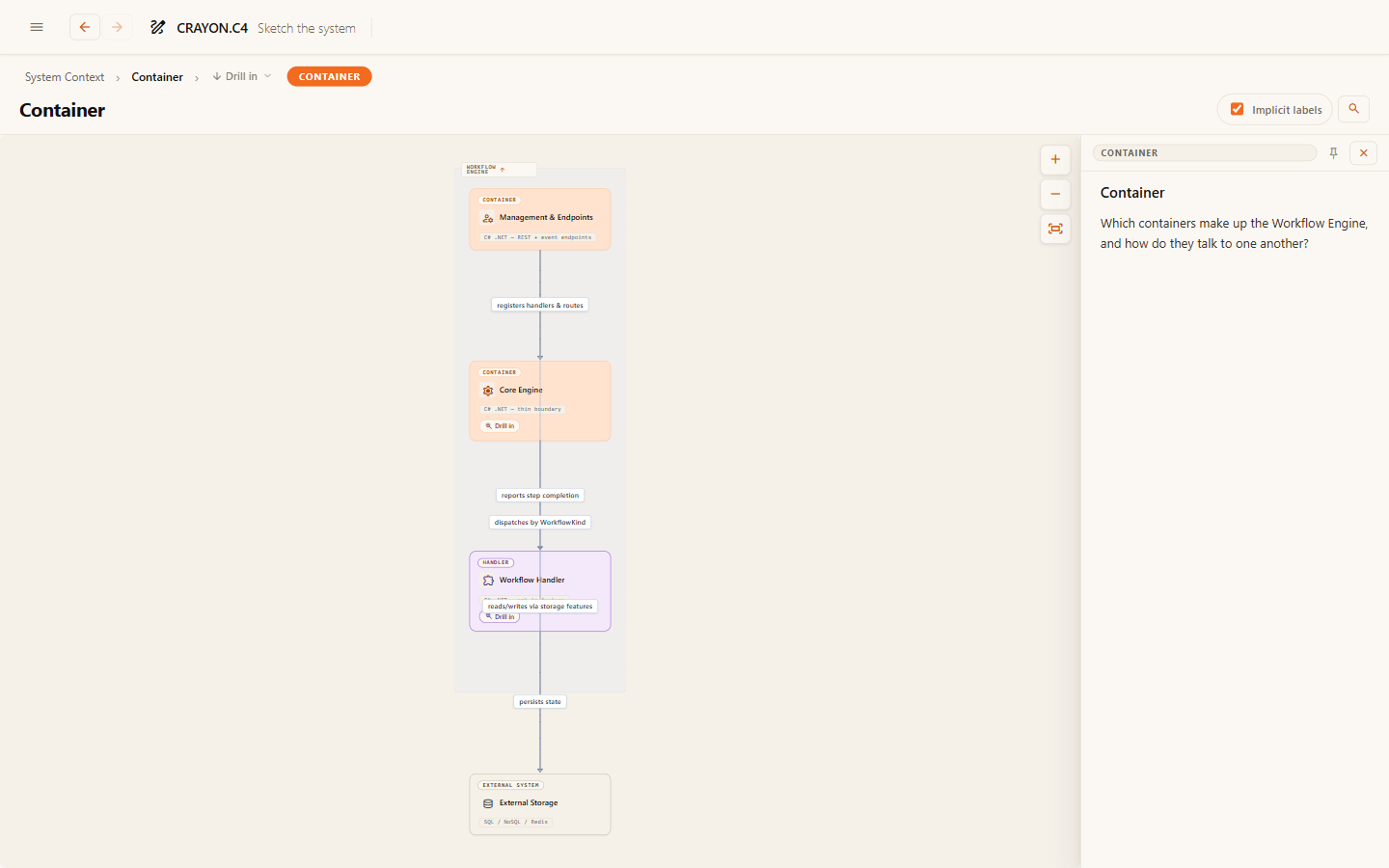 Drilling into the system from the viewer — the breadcrumb tracks where you are
