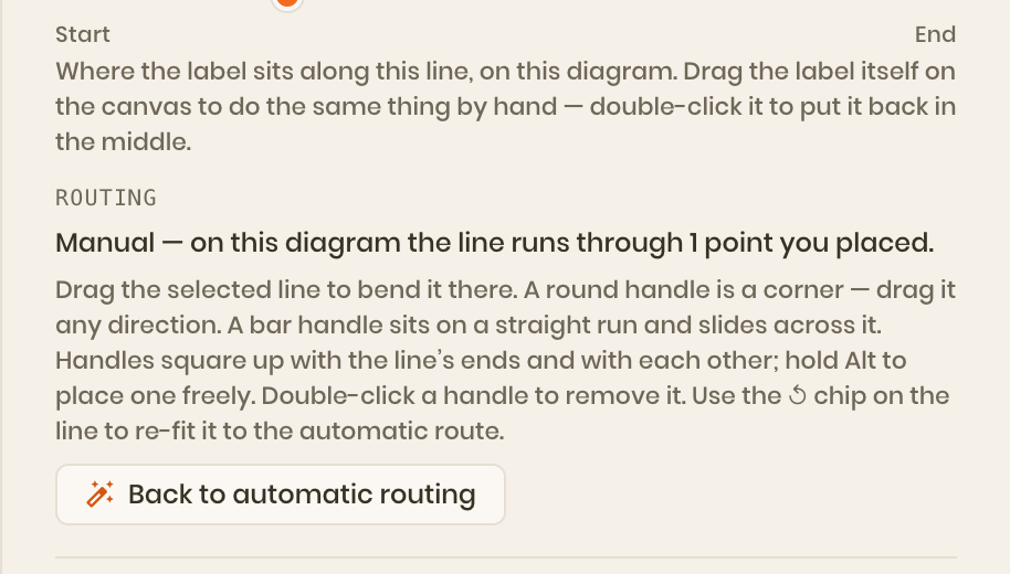 The Routing readout with the Back to automatic routing button
