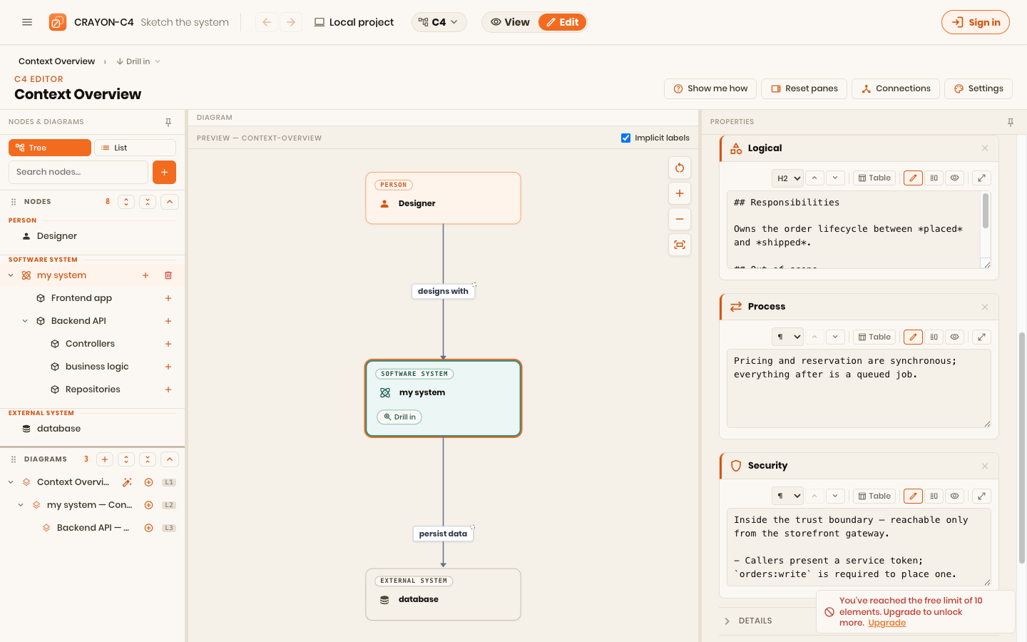 The same description in stacked layout, with Logical, Process and Security each under its own heading